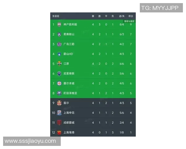 西安羽毛球队在亚运会积分榜中以92分稳居第一名引发关注