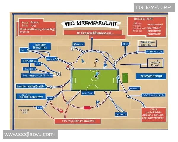 赛后分析：杭州足球队与广州足球队的战术配合与表现评估
