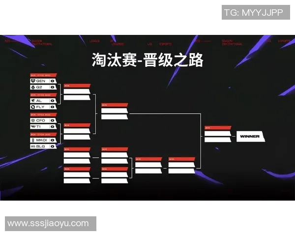 全球总决赛特别报道：BLG的转型之路